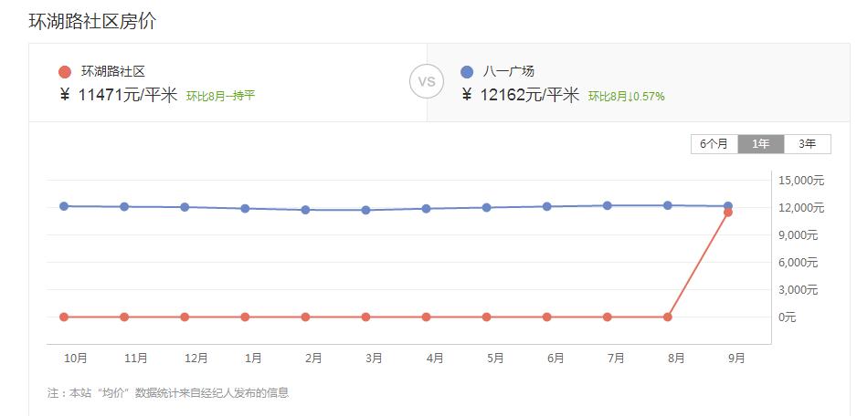 南昌十九中红角洲初中部怎么样,南昌小升初学校划分政策