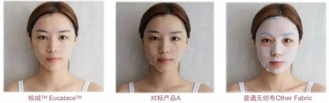 源头造就品质—膜布篇