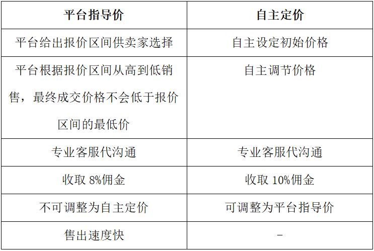 马丁hd28值得买吗,马丁hd28175周年