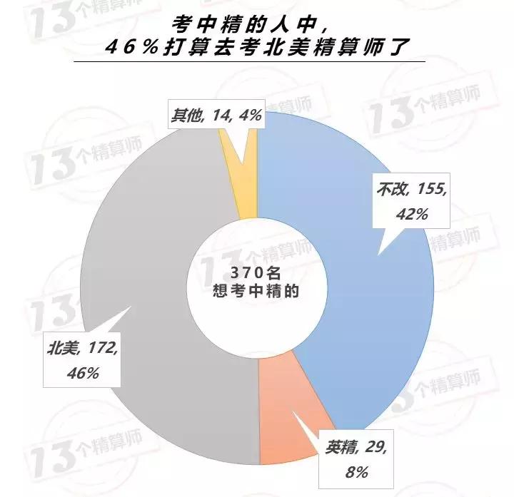 “中精”停了，有多少声音你没听到？