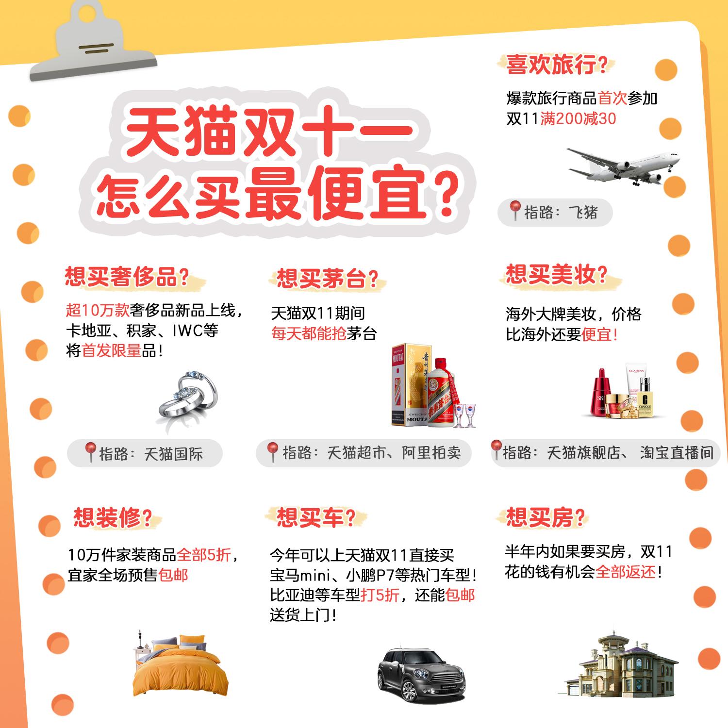 开通88vip就可以兑换大额券吗,不开88vip可以领大额券吗