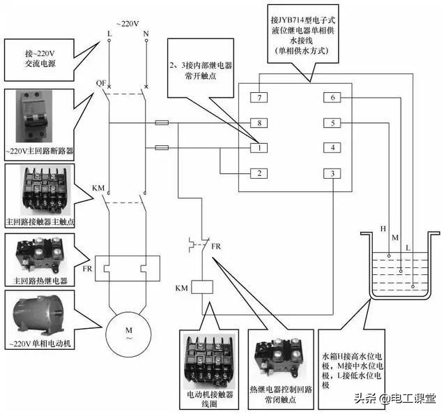 电工接线电路图大全图讲解,电工接线电路图大全实操