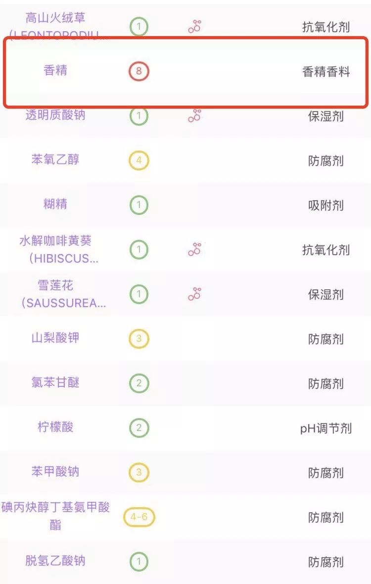 屈臣氏十大必买面霜,屈臣氏口碑最好的四款精华