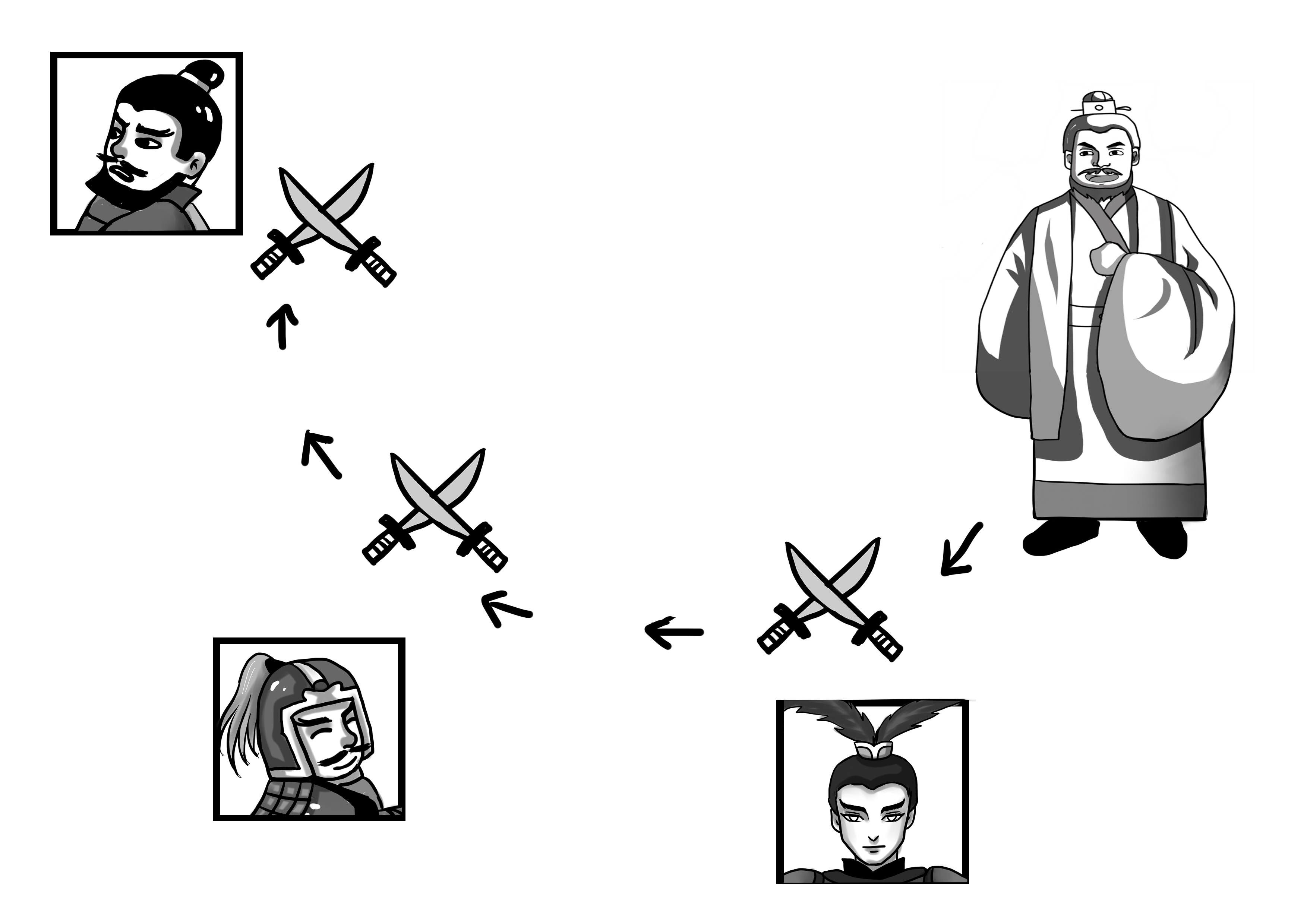 郭嘉的“十胜十败论”，究竟有多少含金量？