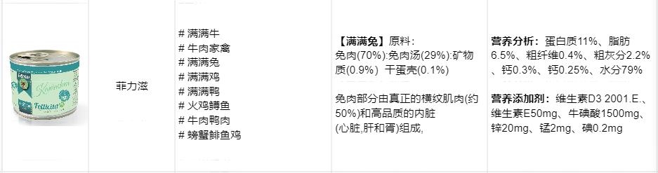 怎么区别猫咪主食罐头和零食罐头,全价猫罐头和主食猫罐头的区别