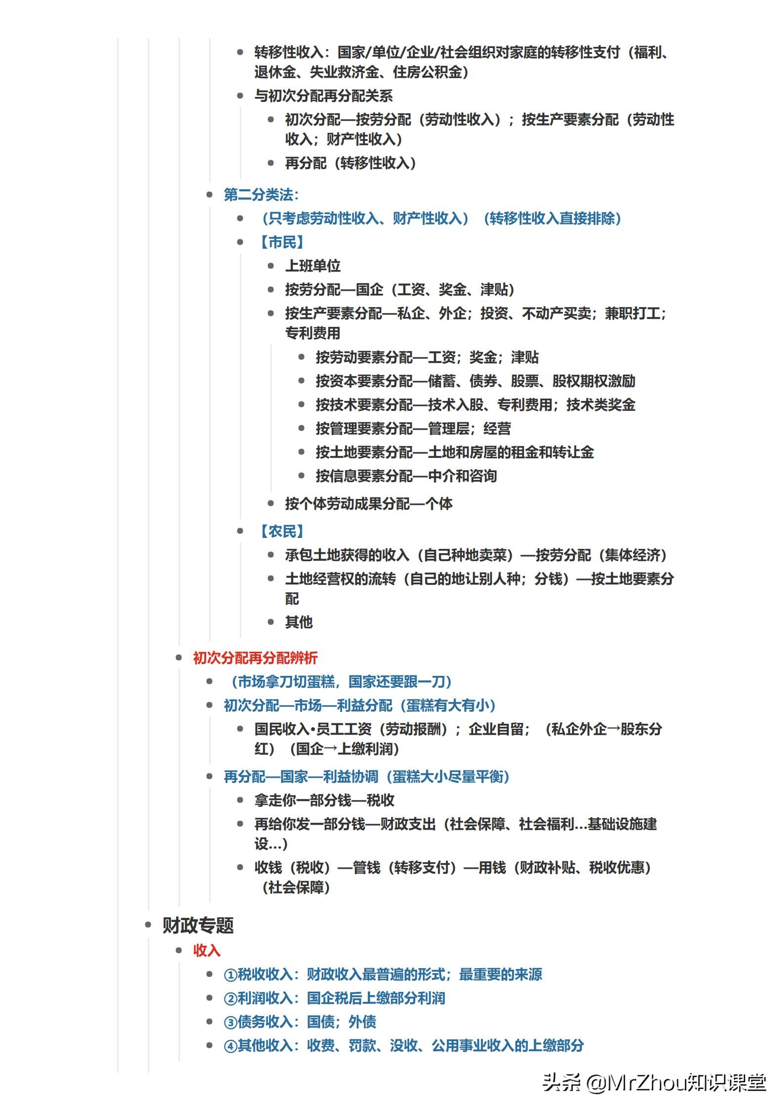 政治老师是大咖，把高中政治答题技巧模板浓缩出来，学生赞口不绝