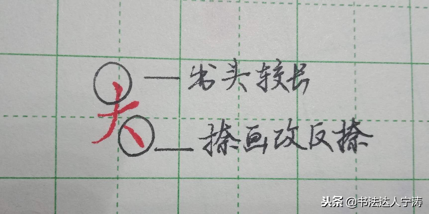 常用字行书练习方法,苦练行书100招