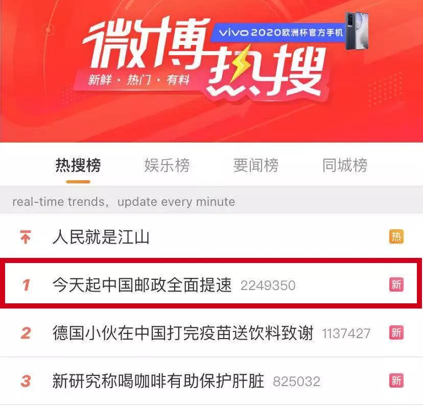 中国邮政放大招了！全面提速，全国主要城市次日达！“低调巨无霸”高调官宣，这才是顺丰真正对手？