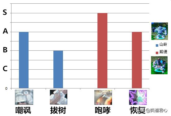 榄斿吔浜夐湼灞卞箔鎴樻湳,灞卞箔vs鐔婂痉