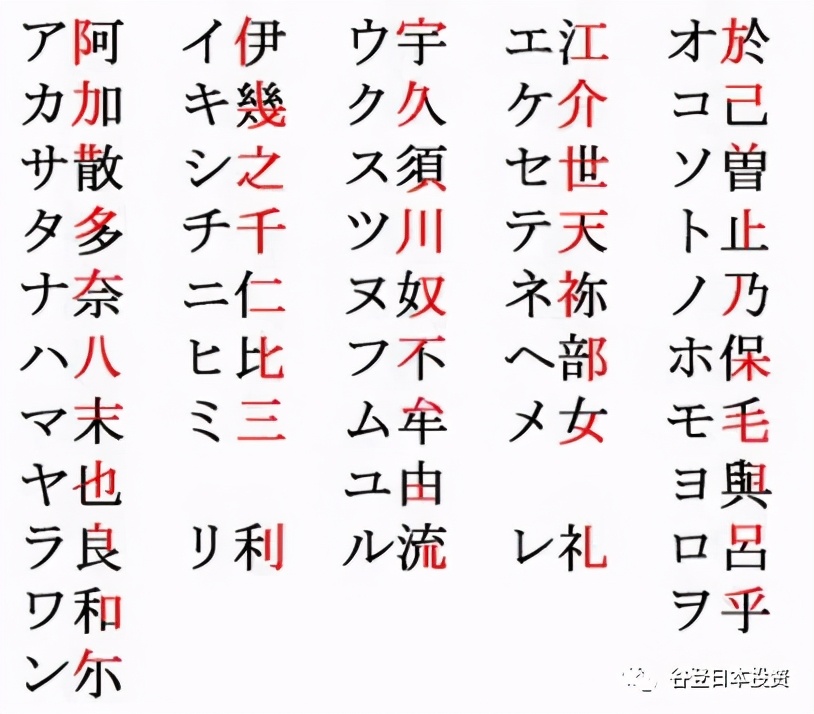 日语易写错的字,日语词容易得歧义
