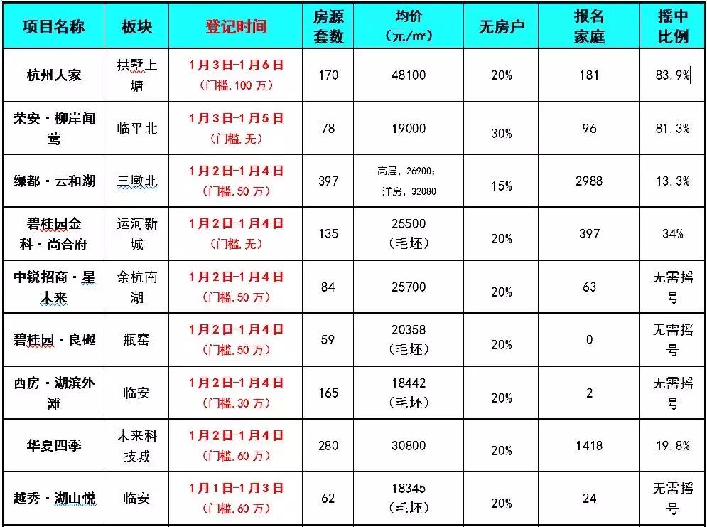 三墩属于哪个地方,三墩为什么叫三墩镇