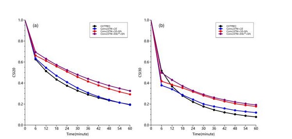 上海全球ai人工智能大会,2024上海ai人工智能大会