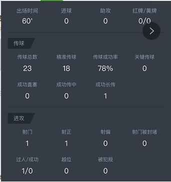 梅西对利物浦惊天任意球,梅西对利物浦任意球高燃