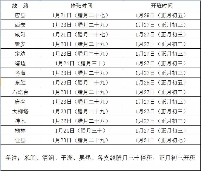 榆林客运站停运通知最新,榆林客运班车什么时间恢复