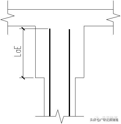 剪力墙平面表示方法有几种,剪力墙最简单的判断方法