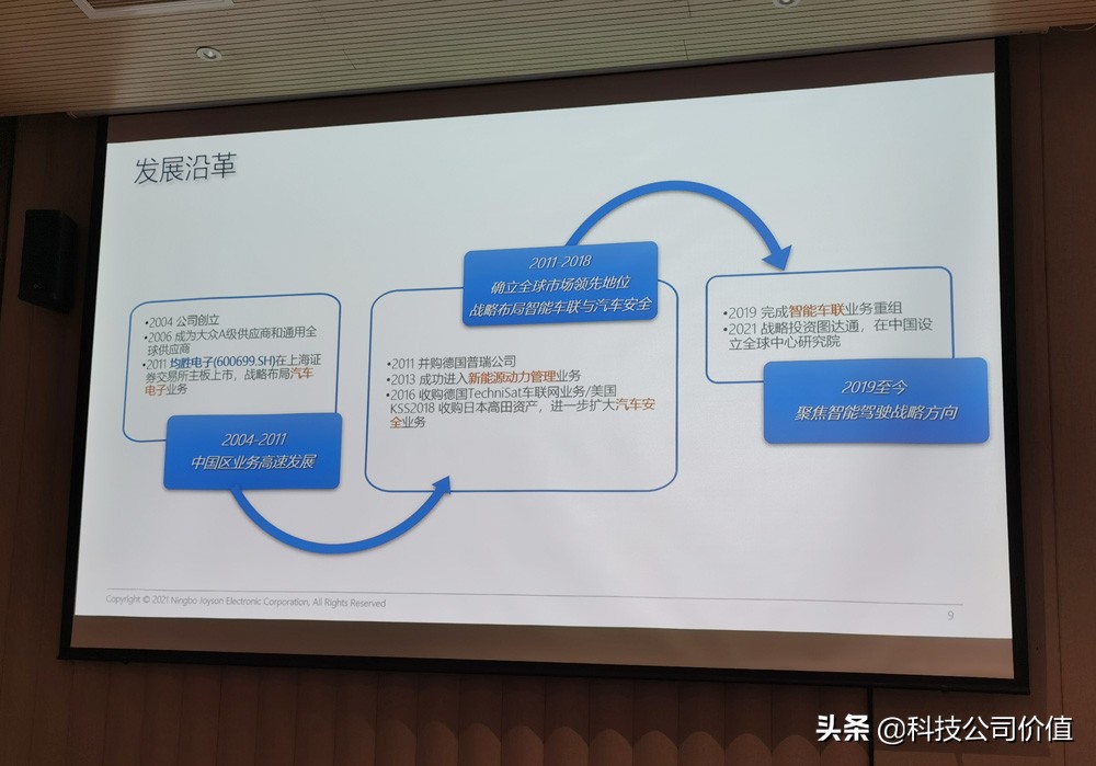 一线调研：宁波TOP10，客户是BBA特斯拉，为何争议不断