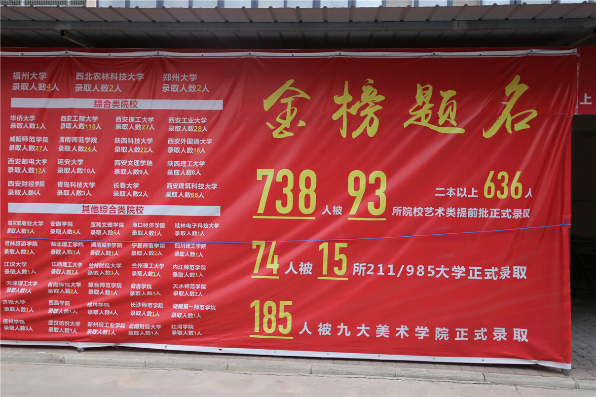 建校十年丹青易考圆了6000多考生上好大学的梦