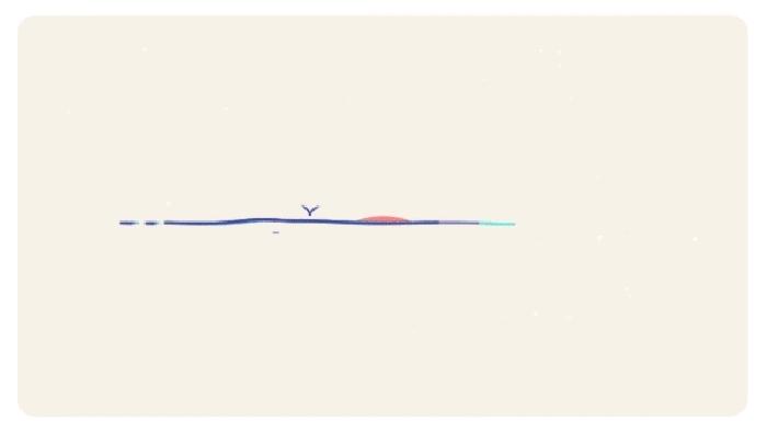 期货裸k高手的真实感言,期货裸k支撑位与压心位