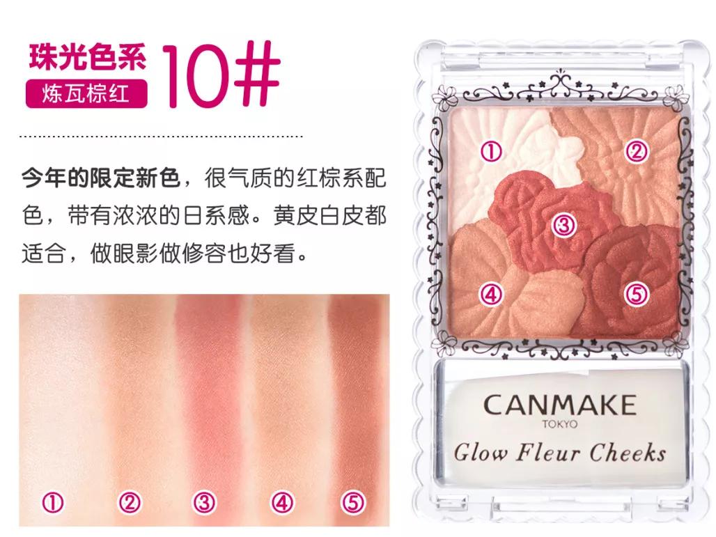 腮红可以让脸颊饱满吗,腮红能遮泪沟么