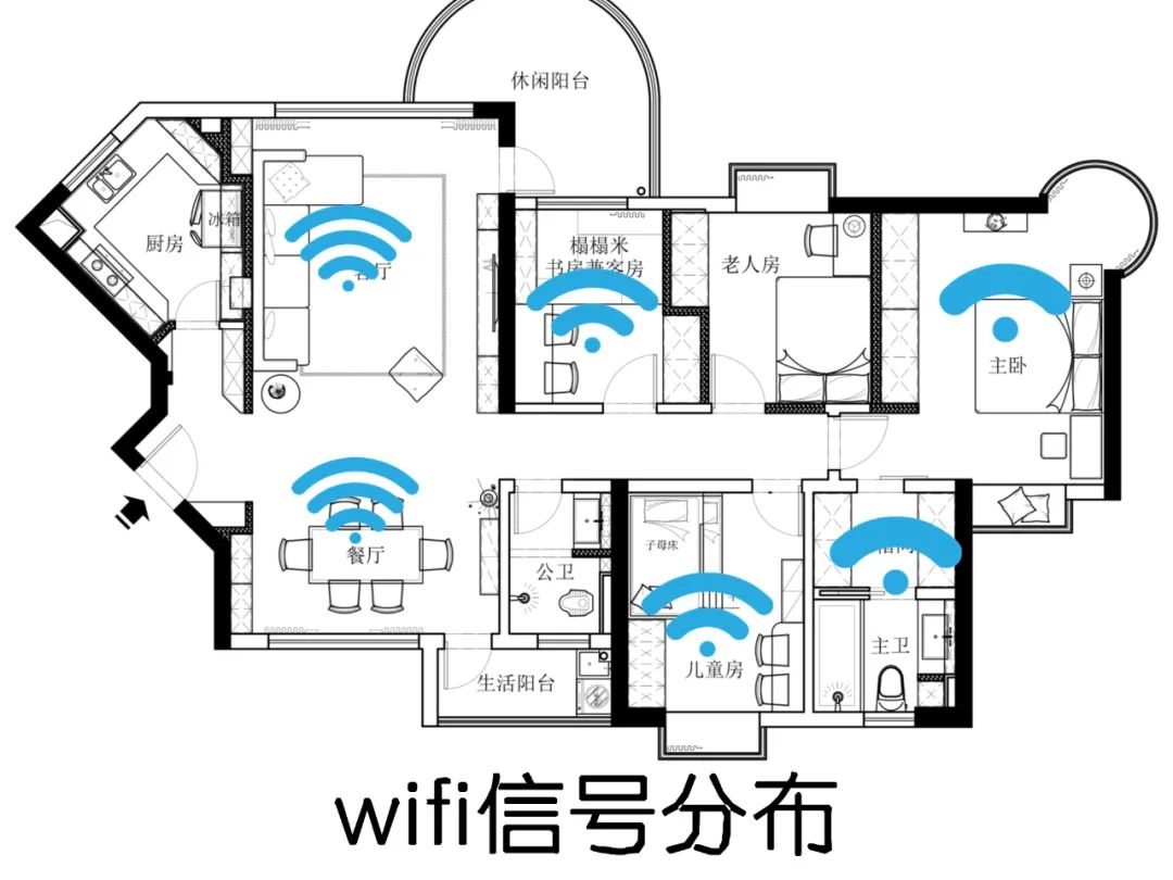 躺床上玩手机卧室灯刺眼,wifi在房间两格信号很卡