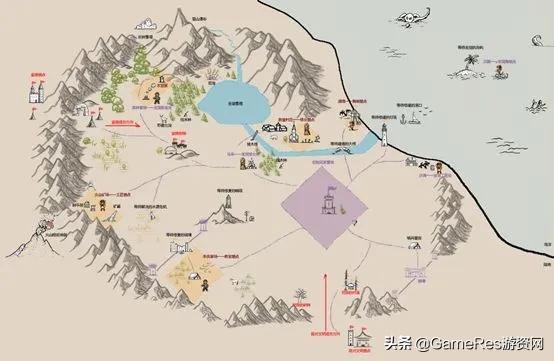 天美游戏人如何“讲故事”？这套世界观叙事工具箱pick一下