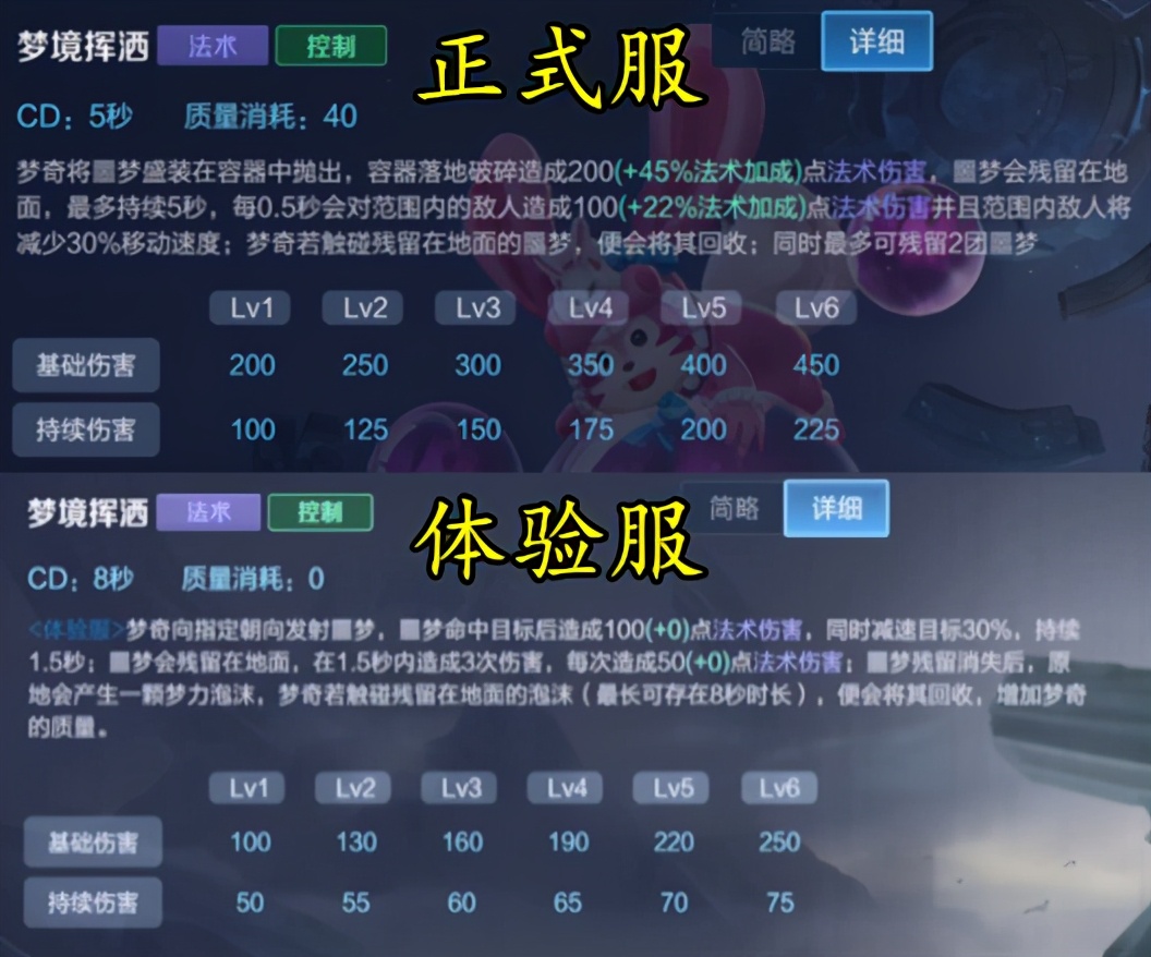 梦奇技能重做是什么时候,梦奇重做技能实战演示打野