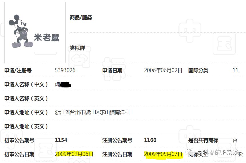 这只老鼠90岁了，身价357亿，IP许可费要收到你下下辈子