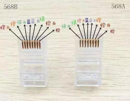 rj45水晶头详细制作方法,rj-45水晶头制作原理