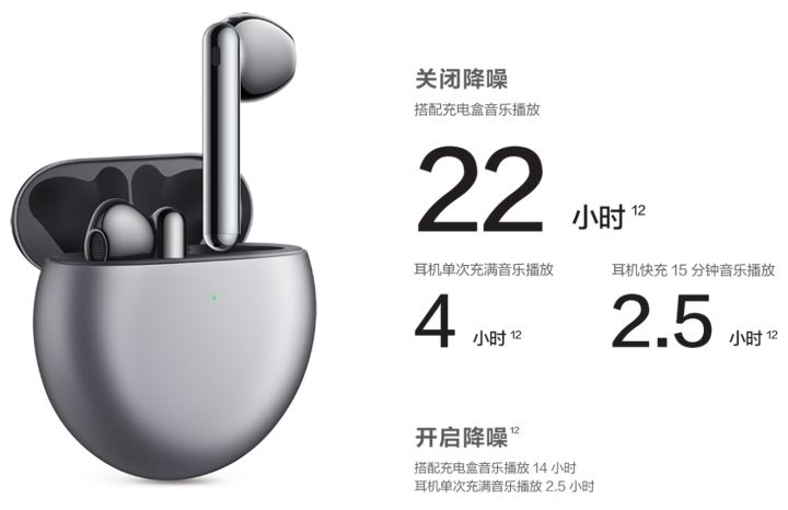 华为freebudsstudio对比boseqc35,华为耳机freebuds4有哪些功能