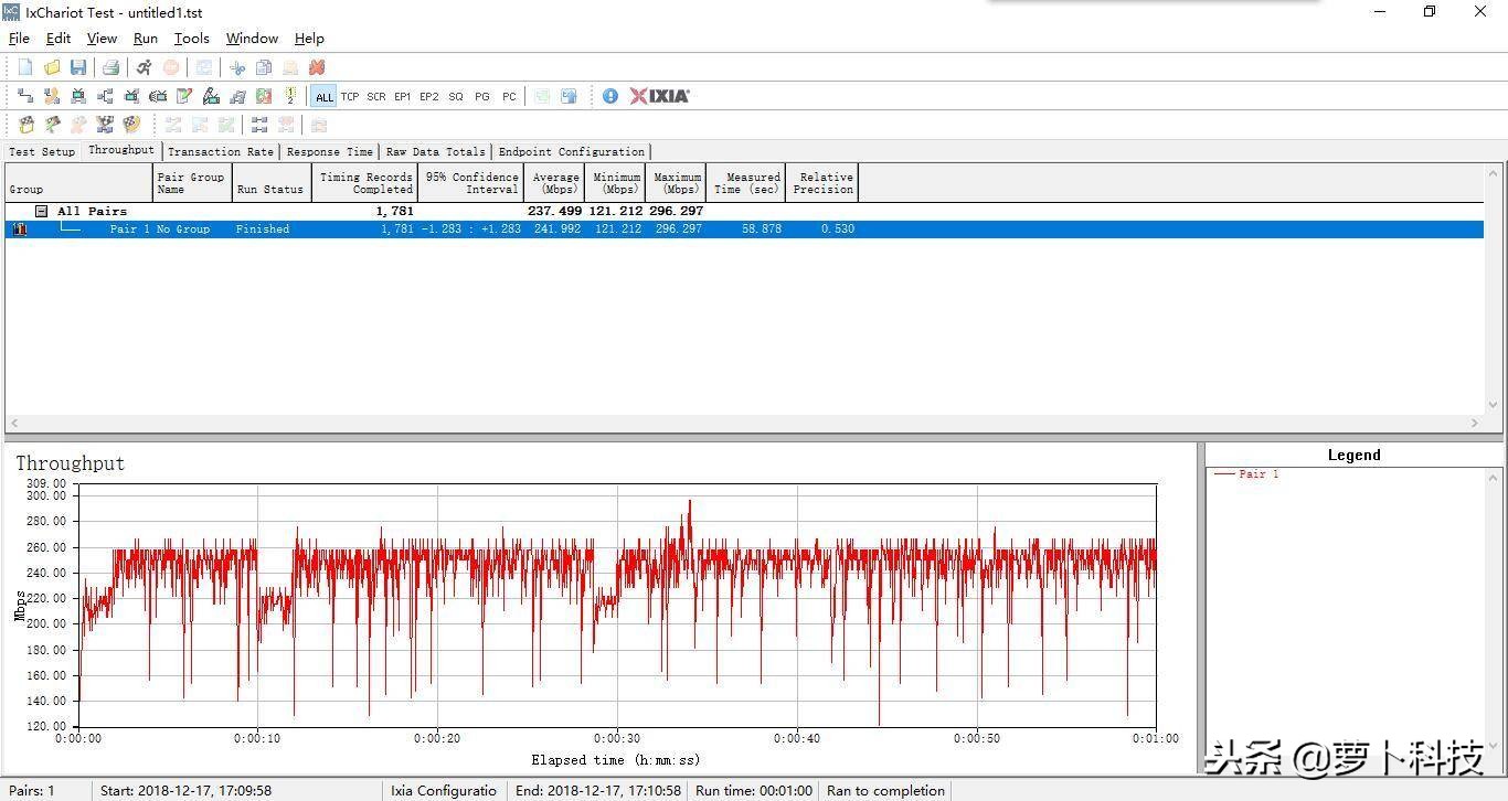 让豪宅告别WiFi死角：领势VelopAC6600M三频无线路由器评测