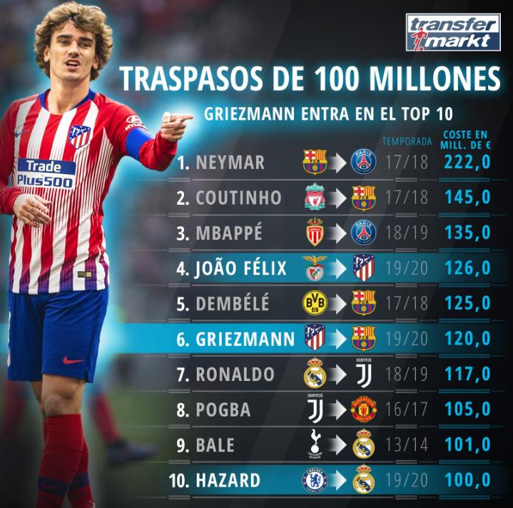 欧洲足球联赛再次停摆,欧洲足坛亏损