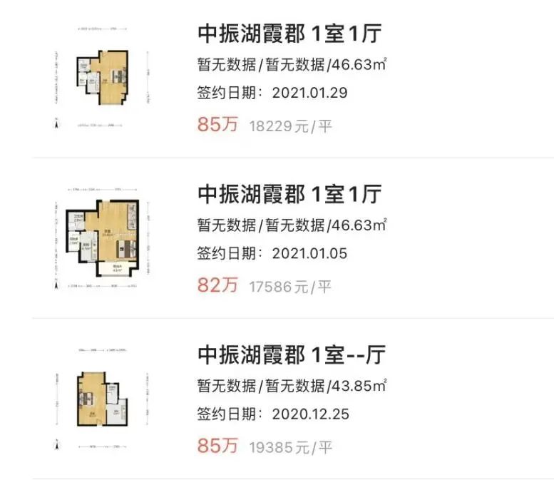 重庆一年涨幅最大的30个小区曝光!是成交价哟,看看有你家吗?