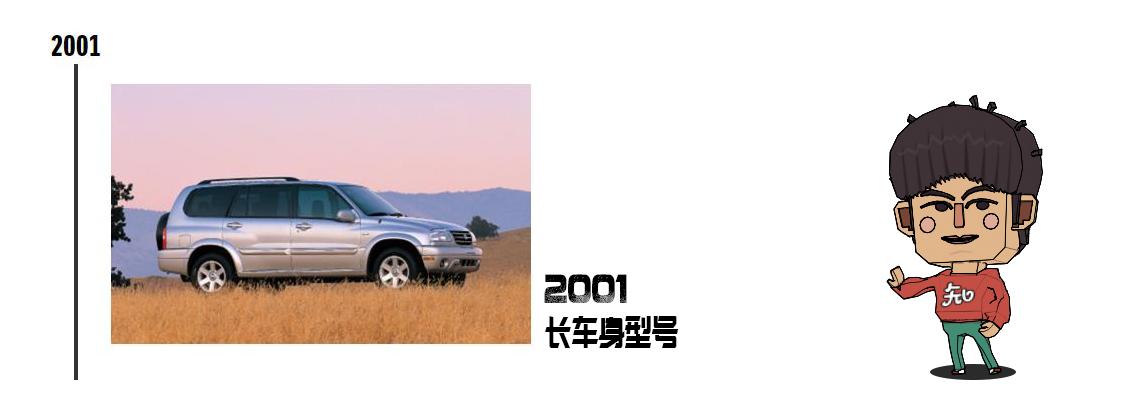 铃木维特拉发展史,铃木维特拉退役了吗