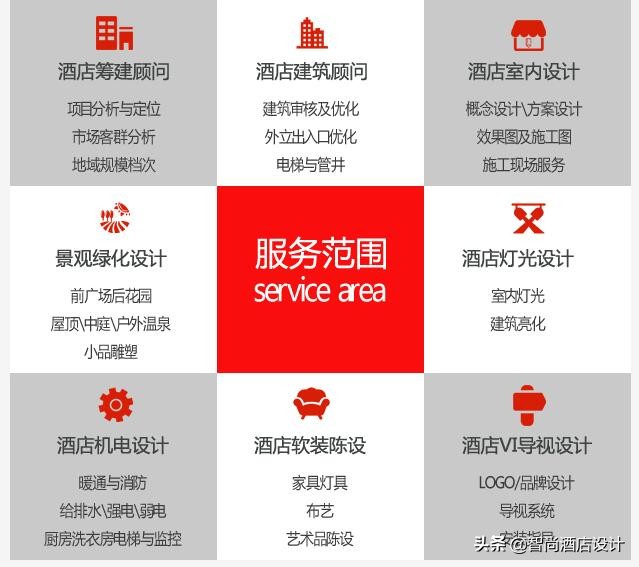 绵阳高端酒店设计团队,内江精品酒店设计公司哪家好