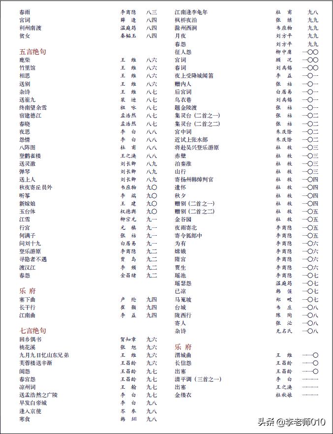 唐诗宋词元曲正版在线阅读,唐诗宋词元曲赏析朗诵合集