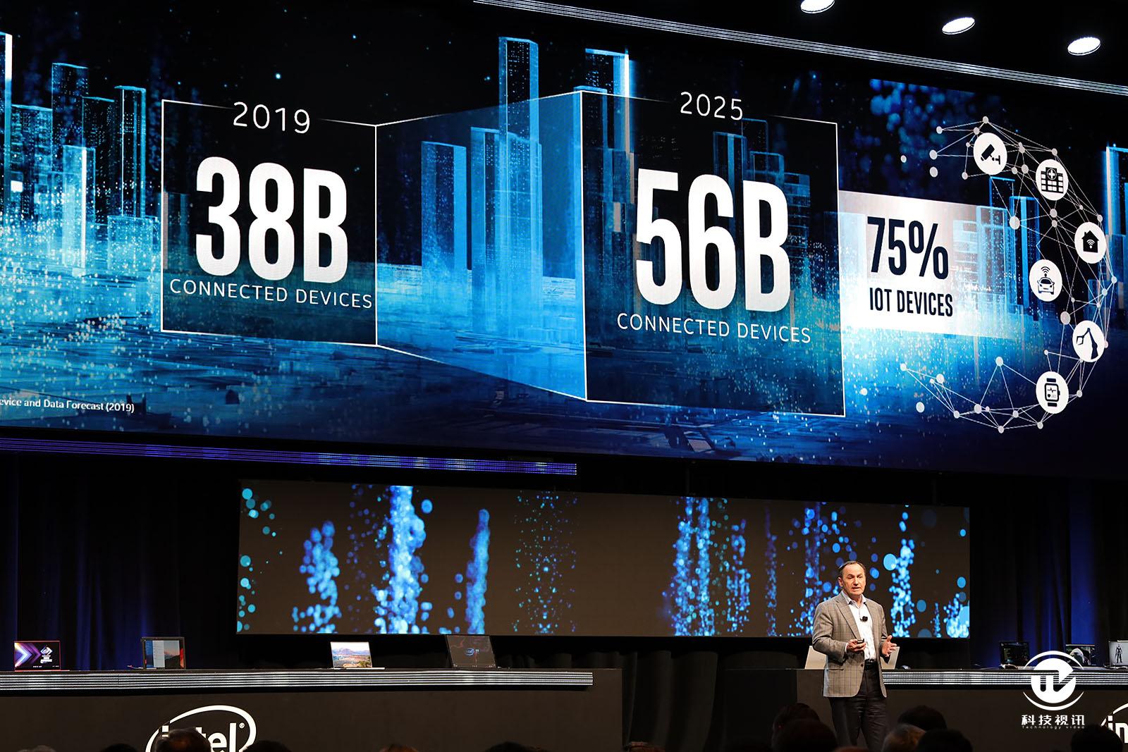 重新定义PC体验英特尔推动计算力释放数据力量