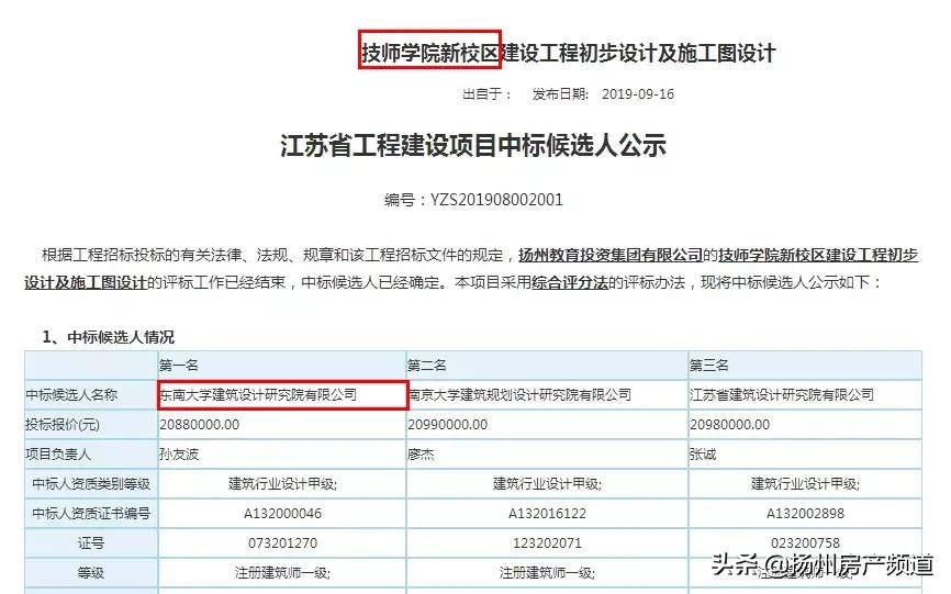 扬州技师学院搬迁方案,扬州最新重大工程项目建设