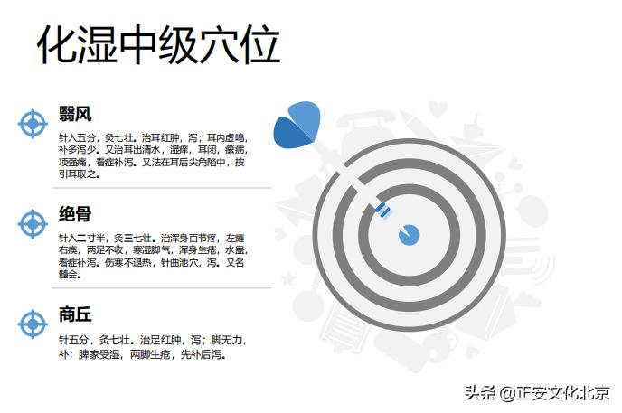 祛湿穴位排行榜第一名,去寒去湿的穴位