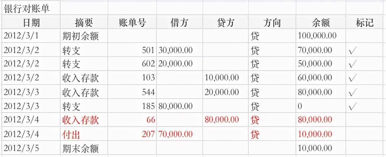 对账系统如何改成高大上,实时对账系统