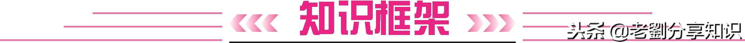 初中化学制取二氧化碳化学方程式,初中化学知识点及化学方程式大全