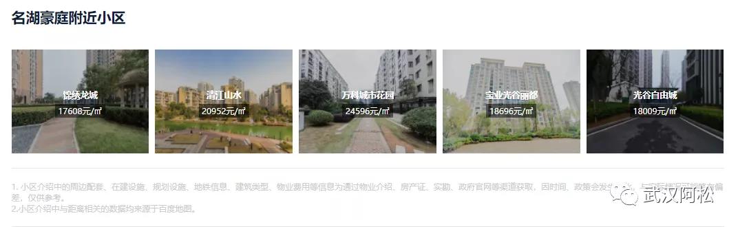 之前买的都笑开花了!光谷三环边77平两房!旁边有好学校!