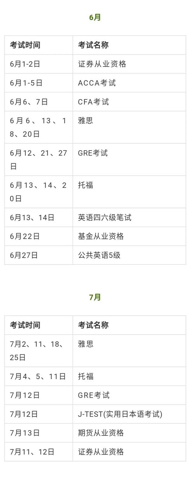 托福gre以及雅思考试,2021年托福和gre考试日期公布