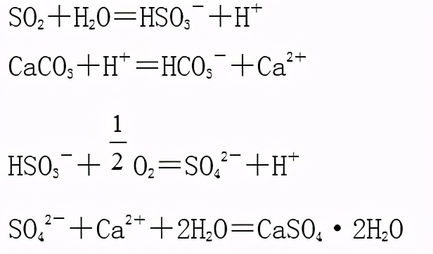 烟气脱硫塔ph值控制指标,脱硫吸收塔浆液ph高的原因