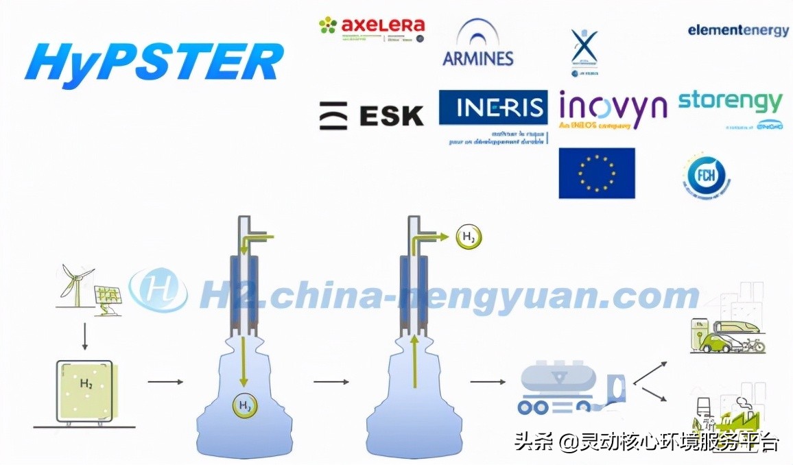 我国首个盐穴储能电站,我国首个盐穴压缩空气储能电站