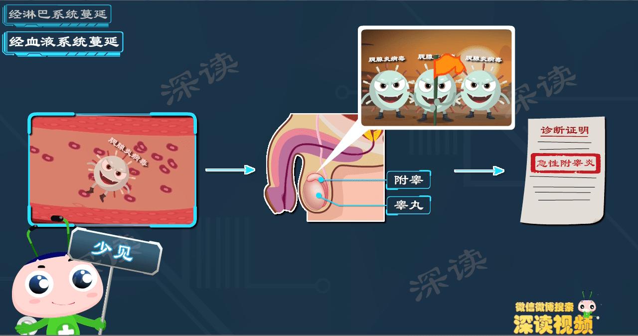 穿错内裤了怎么办,穿错内裤会得什么病