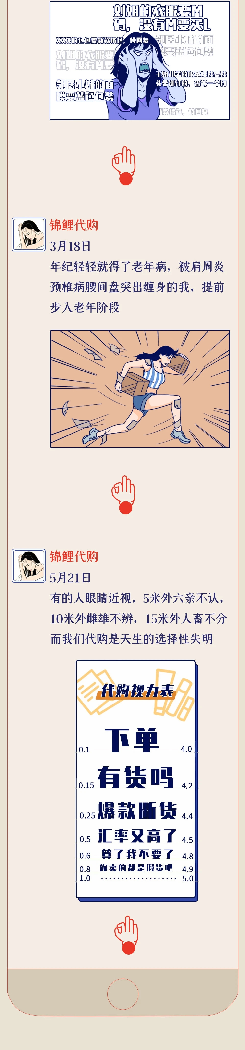 2020年代购的人们都干什么了？（漫画）