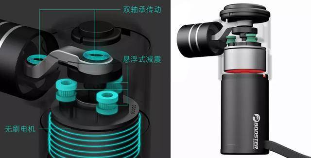 留美休学博士再创业,打造黑科技筋膜枪,消除疲劳有一套
