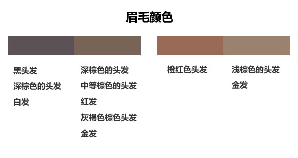 男士眉笔推荐颜色,很自然的眉笔颜色