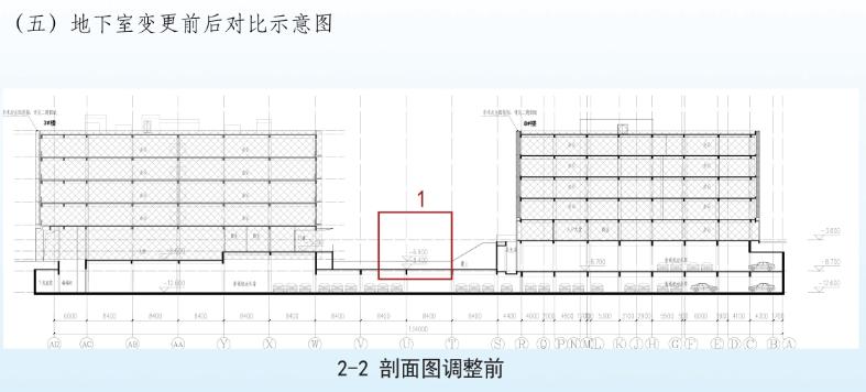 南京市东方城108号地块项目规划许可变更批前公示