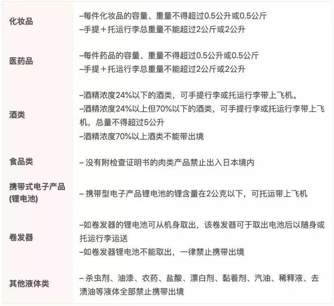 跨境速运和跨境通,跨境电商速卖通需要囤货吗